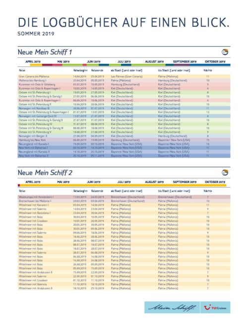 Tui Cruises Logbuch Sommer 2019 Kreuzfahrtpiraten